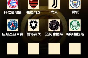 世俱杯16強已出爐8席！馬競、波爾圖出局，剩余13隊爭奪最后8席位