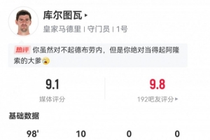 門神！庫爾圖瓦數(shù)據(jù)：全場10次撲救&屢獻神撲！評分9.1全場最高