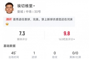 埃切維里本場數據：打進1球，傳球成功率90.9%，評分7.3