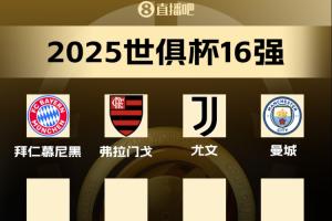 7隊出局！世俱杯16強出爐4席：拜仁尤文曼城在列 末輪21隊爭12席