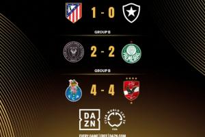 歐洲已2隊告別世俱杯！馬競6分仍遭淘汰，波爾圖僅2分恥辱出局