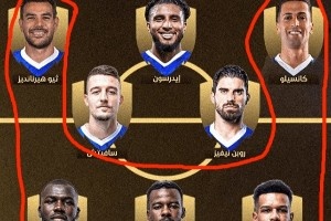 今日趣圖：特奧早半個月去新月，他新月能打贏皇馬！