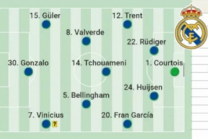 阿斯預(yù)測(cè)皇馬vs薩爾茨堡首發(fā)：呂迪格、居勒爾先發(fā)，克雷茨格出戰(zhàn)