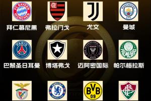 歐洲占一半！世俱杯16強(qiáng)大洲：歐洲9席！南美靠巴甲，北美邁阿密