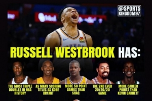 威少生涯數(shù)據(jù)榮譽匯總：三雙王/得分王和科比一樣多等 奧尼爾轉(zhuǎn)發(fā)