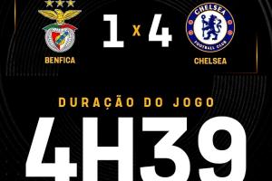 比賽中斷兩小時(shí)！切爾西4-1本菲卡從開(kāi)球到結(jié)束，耗時(shí)4小時(shí)39分鐘