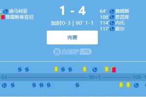 耗時近5小時！本菲卡vs切爾西劇情拉滿，中斷、絕平、染紅都有！