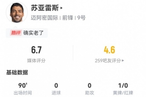 廉頗老矣？蘇亞雷斯本場(chǎng)0射門+1失良機(jī) 11對(duì)抗7成功+3犯規(guī)3造犯規(guī)