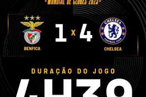 郵報(bào)：FIFA為購(gòu)買昨日切爾西門(mén)票的球迷贈(zèng)送4張票，用以觀看國(guó)米