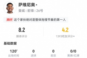 薩維尼奧本場22次丟失球權 3射門5關鍵傳球+3造犯規(guī) 11傳中2成功