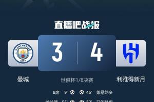 歐洲12隊(duì)出局6隊(duì)！國(guó)米曼城今日接連遭淘汰，明日皇馬等隊(duì)出戰(zhàn)