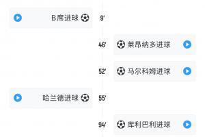 蕩氣回腸名局！新月vs曼城交替領先進球大戰(zhàn)，最終出現絕殺！