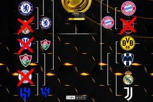 接連翻車！歐洲9隊(duì)晉級16強(qiáng)&5隊(duì)外戰(zhàn)，巴黎拜仁晉級&國米曼城出局