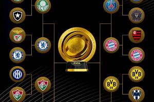 涇渭分明！上半?yún)^(qū)切爾西領(lǐng)銜真正的世俱杯，下半?yún)^(qū)歐冠4強賽開打