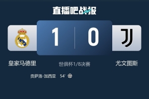 記者：尤文0-1不敵皇馬&有尊嚴(yán)地離開世俱杯，國(guó)米卻0-2負(fù)于弱旅