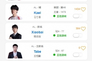 毫不松懈！AL除了Hope以外，包含教練組在內(nèi)的隊(duì)員均在美服打Rank