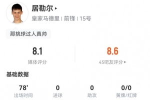 扶正？居勒爾本場(chǎng)3關(guān)鍵傳球2造良機(jī) 11長(zhǎng)傳9成功+3搶斷 獲評(píng)8.1分