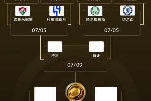 剩1席未定！世俱杯8強(qiáng)對(duì)陣：皇馬淘汰尤文，將戰(zhàn)多特vs蒙特雷勝者