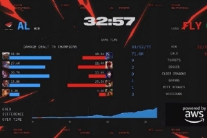 打窩而已管澤元發(fā)博：發(fā)生甚么事了 怎么fly還贏了一局