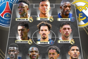 Score90排皇馬+巴黎陣容：維尼修斯、姆巴佩、登貝萊三叉戟