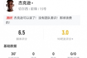 杰克遜本場數(shù)據(jù)：替補2射0正+1失良機(jī)1中框 6對抗3成功 獲評6.5分