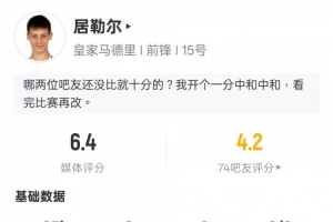 被限制！居勒爾本場數(shù)據(jù)：0射門0過人成功&15次丟失球權(quán)，評分6.4