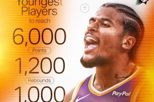 捧捧自家球員！太陽官方曬格林?jǐn)?shù)據(jù)圖：躋身頂級行列