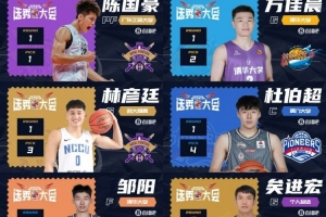 2年前的今天：陳國(guó)豪狀元及第 鄒陽5號(hào)秀 矣進(jìn)宏25順位被北控選中