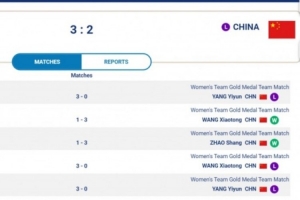 大運(yùn)會(huì)男女乒均丟冠！主教練：排兵布陣出現(xiàn)失誤 責(zé)任在我