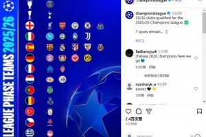 歐冠官方曬直通聯(lián)賽階段29隊名單：英超6隊，西甲5隊