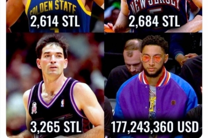 美媒玩梗：本西高居搶斷榜歷史第一 力壓斯托克頓基德保羅