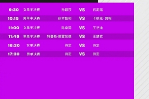 橫濱冠軍賽明日賽程：莫雷加德vs王楚欽的男單半決賽11:45進(jìn)行