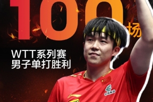 里程碑！王楚欽取得在WTT賽事的第100場(chǎng)男單勝利