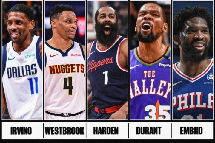 若都在巔峰期??哈登的前任最佳陣容什么水平？