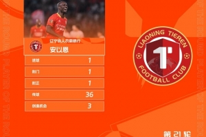 首開(kāi)記錄助遼寧鐵人贏球，安以恩當(dāng)選中甲第21輪最佳球員