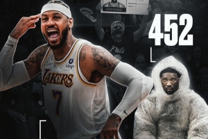 殺人誅心！美媒曬圖：14年至今出場(chǎng)數(shù)安東尼比恩比德多近百場(chǎng)