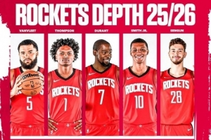 誰是休賽期最大贏家？火箭引進杜蘭特力壓群雄 掘金&馬刺上榜