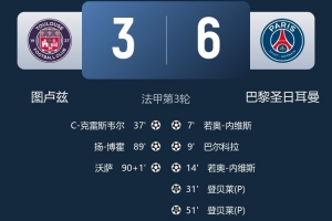 法甲同一天出現(xiàn)兩場進球8+比賽，近50年第二次