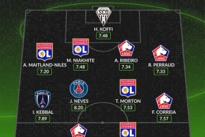 whoscored列法甲8月最佳陣：38歲吉魯領(lǐng)銜，莫頓、奈爾斯在列