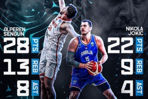 誰是噴火龍？FIBA發(fā)申京VS約基奇數(shù)據(jù)海報：歐錦賽最精彩對決之一