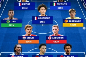 本次國際比賽日迎國家隊(duì)首秀陣：埃基蒂克領(lǐng)銜，埃斯波西托在列