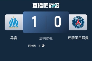 馬賽在法甲主場取得7連勝，自2014年到2015年以來首次做到