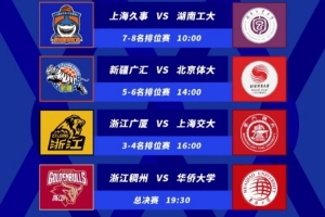 冠軍歸屬即將揭曉！U21與CUBAL對抗賽決賽：浙江稠州VS華僑大學(xué)