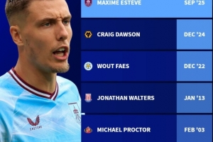 英超單場烏龍雙響“倒霉蛋”：卡拉格、艾斯特福、道森、法斯在列