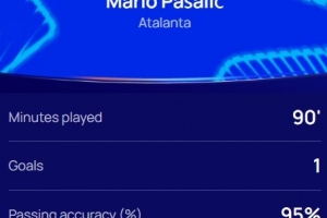 打進(jìn)絕殺，官方：帕薩利奇當(dāng)選亞特蘭大2-1布魯日全場(chǎng)最佳