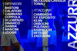 落后挪威6分！意大利10月名單：托納利、基恩在列，小基耶薩缺席