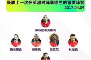 物是人非...上一次曼聯(lián)在英超對陣桑德蘭首發(fā)：僅盧克-肖還在隊中