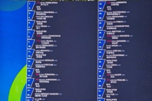 武網(wǎng)女單正賽簽表：首輪張帥vs納瓦羅 王欣瑜&袁悅均對資格賽選手