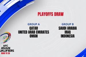 阿曼主帥質(zhì)疑卡塔爾承辦世預賽：日本或科威特沒有可用的球場嗎？