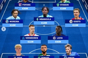 比利時(shí)U21最貴陣：拉維亞4000萬(wàn)歐領(lǐng)銜，姆班古拉、M-福法納在列